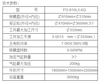910新91视频成人下载技术参数
